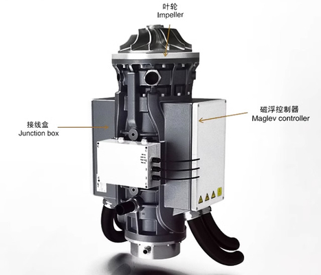เครื่องขับเคลื่อนแม่เหล็กถาวร 3 มิติ Optimized Flow Impeller Blower