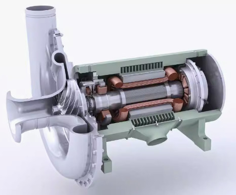 แม็กเนติกไม่สัมผัส การแขวนยาง แฟนเซ็นทริฟิวเกิลความเร็วสูง สําหรับระบบ HVAC
