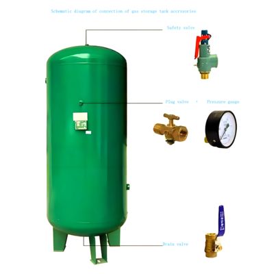 ถังเก็บก๊าซขนาด 0.3-100m3